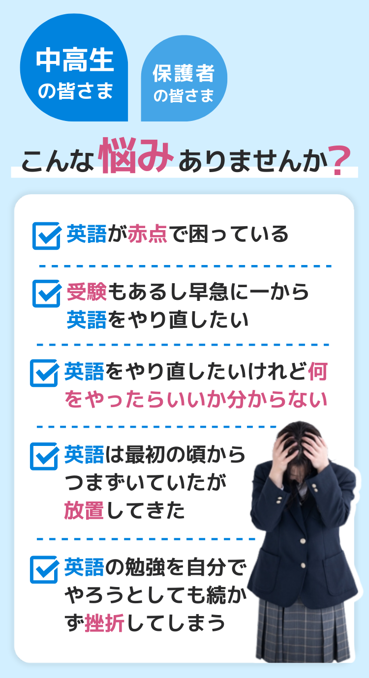 中高生の皆さま・保護者の皆さま　こんなお悩みありませんか？ 英語が赤点で困っている 受験もあるし早急に一から英語をやり直したい 英語をやり直したいけれども、何をやったらいいか分からない 英語は最初の頃からつまずいていたが、放置してきた 自分でやろうとしても続かない、挫折してしまう 部活などが忙しく、塾などに通う時間がない