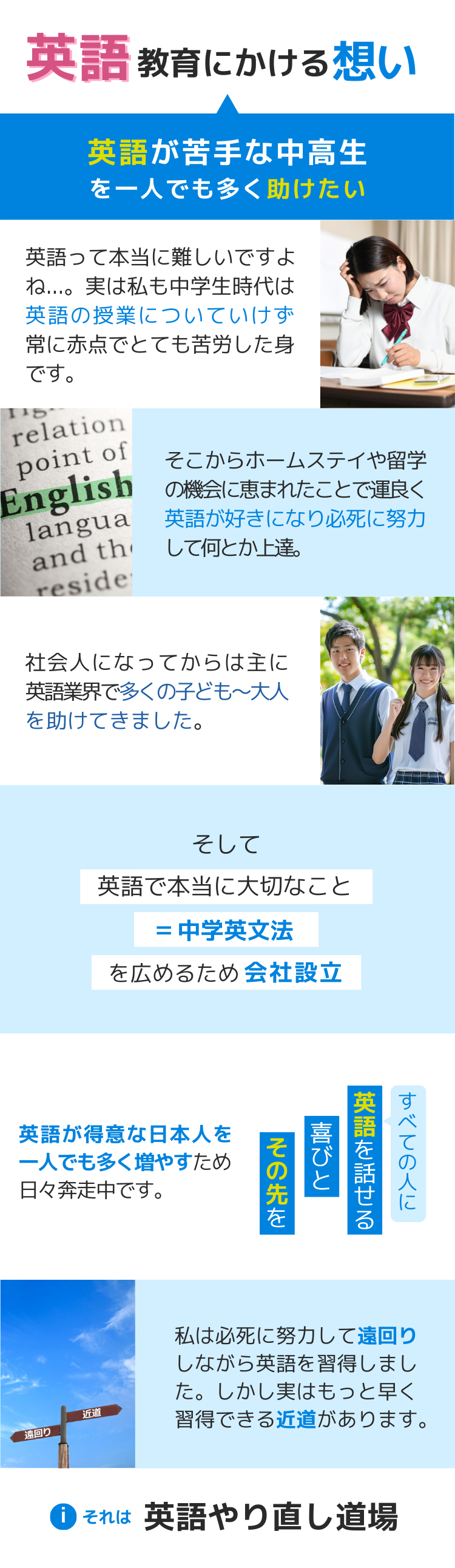 英語教育にかける想い 英語が苦手な中高生を一人でも多く助けたい 英語って本当に難しいですよね。実は私も中学時代は英語の授業についていけず、常に赤点でとても苦労した身です。 そこからホームステイや留学の機会に恵まれたことで運良く英語が好きになり必死に努力して何とか上達。 そして社会人になってからは英語業界で多くの子ども～大人を助けてきました。 そして、英語で本当に大切なこと＝中学英文法 を広めるため会社設立 すべての人に英語を話せる喜びとその先を 英語が得意な日本人を一人でも多く増やすため日々奔走中です。 私は必死に努力して 遠回りしながら英語を習得しました。しかし実はもっと早く習得できる近道があります。 それは、英語やり直し道場